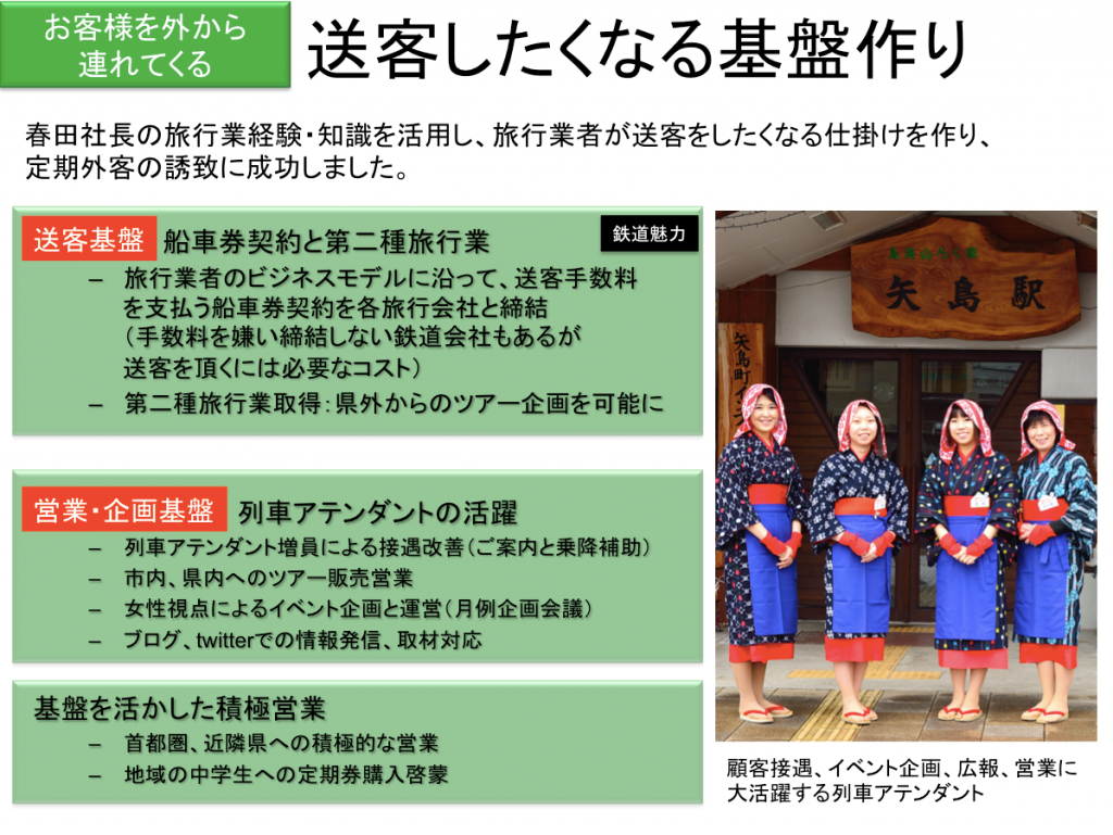由利高原鉄道日本鉄道省2014送客基盤作り