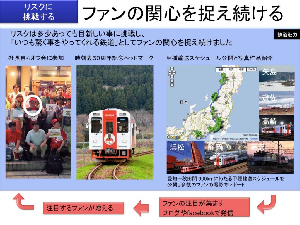 由利高原鉄道日本鉄道省2014ファンの関心