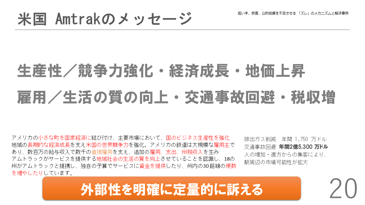 民鉄協地方交通委員会にて講演 | all | 合同会社日本鉄道マーケティング