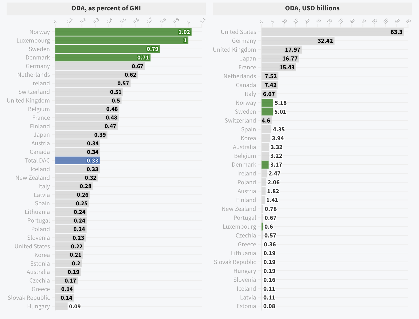 海外支援と国内インフラ投資 | all | 合同会社日本鉄道マーケティング