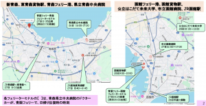 Rail DiMeC 津軽海峡実験を実施 2025年8月26日から28日