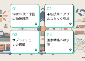 1990年、米国の物流を一変させた調査