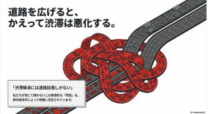 ダウンズトムソンパラドックス