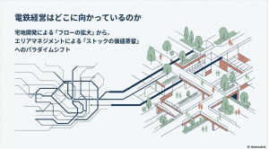 電鉄経営はどこに向かっているのか