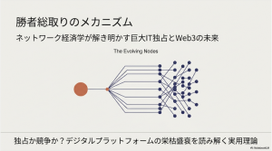 独占か競争か？ネットワーク経済学で解き明かす「勝者総取り」のメカニズム