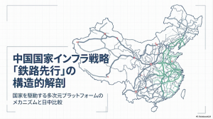 中国国家「鉄路先行」の構造・経済的要因と実施計画
