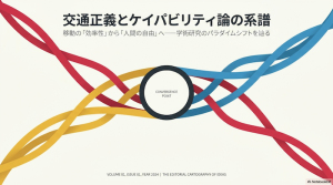ケイパビリティ論・アクセシビリティ・交通正義（Transport Justice）平等の研究系譜