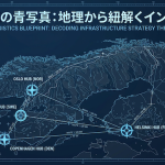 【NE】北欧各国比較