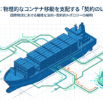 【TIM02】海運 コンテナ輸送の、契約構造の全体像