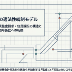 【スライド】ZP04 Citizen_Financial_Oversight_Architecture